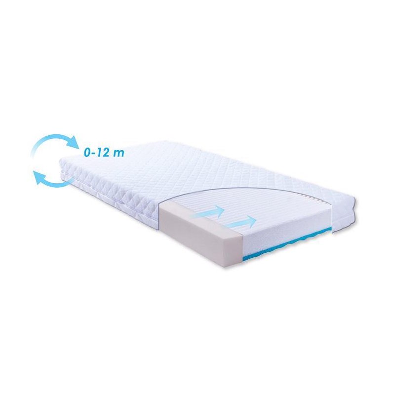 Babymatex Matrace Carpathia 120 x 60 x 10 cm