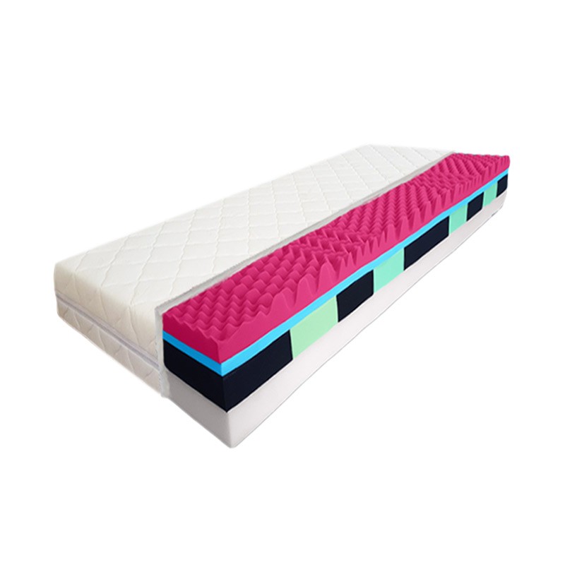 ComfortMatrace PRAHA PREMIUM 20cm 80x200 cm
