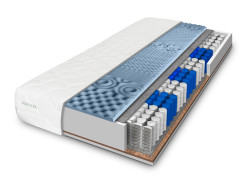 ComfortMatrace WELLTEN PLUS 22cm 100x200 cm