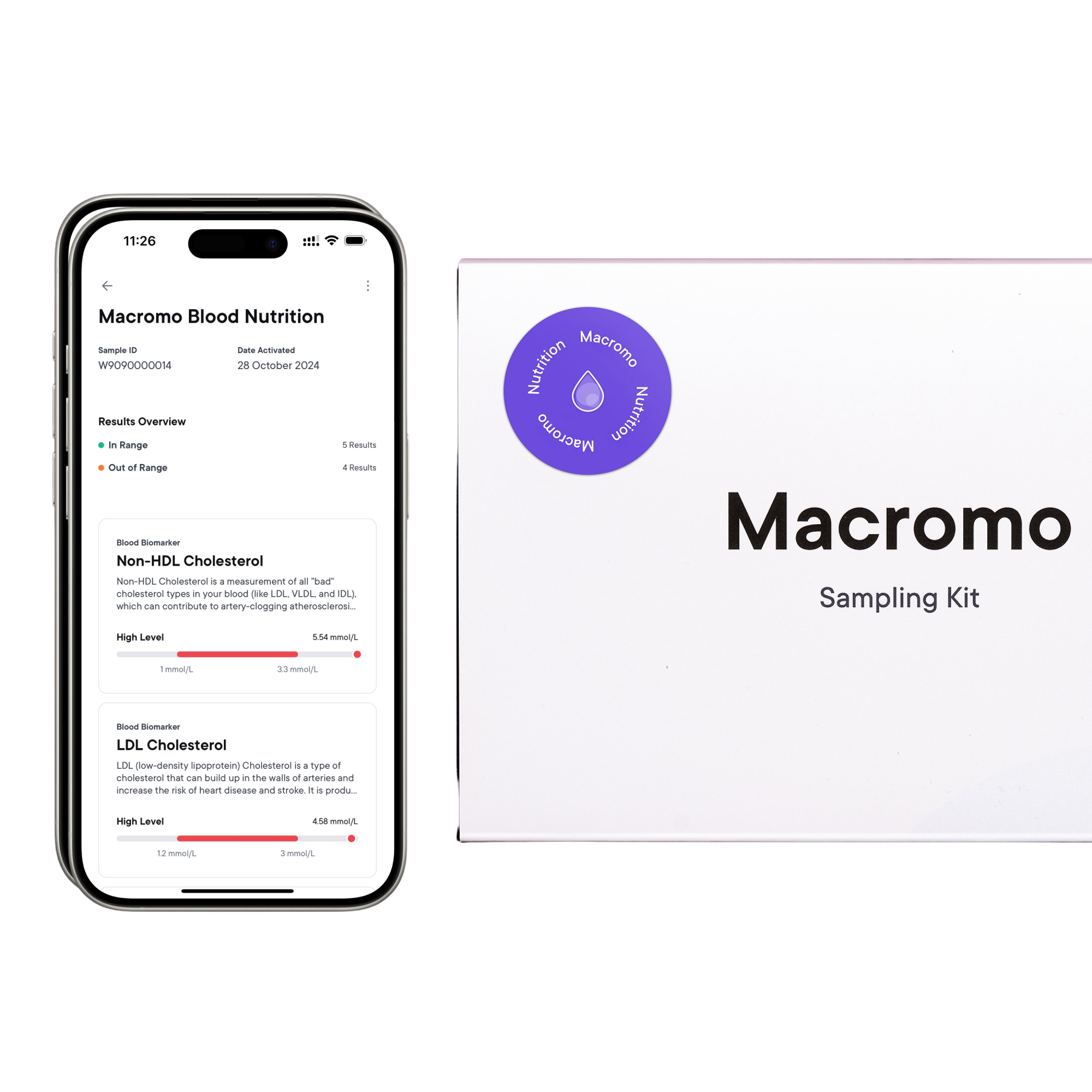 MACROMO Krevní test Zdravá výživa