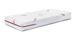 SENSILLO Dětská matrace do postýlky  SUPREME SEASONS 120×60x13 cm, celoroční